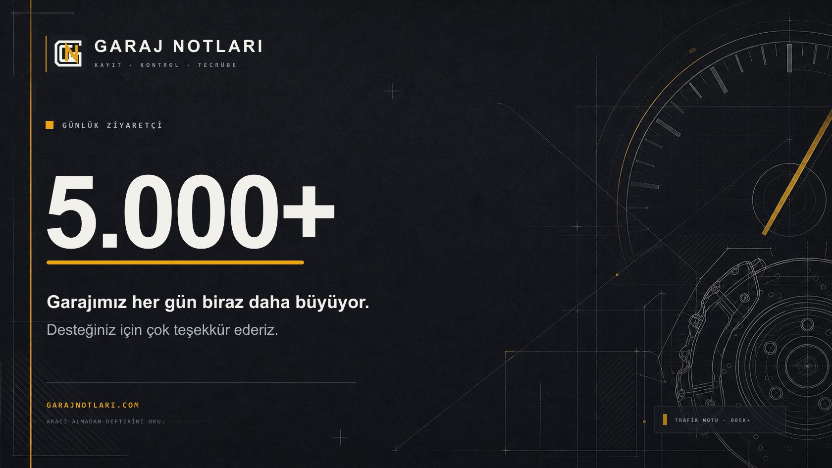 Kaan Timur gönderi görseli 1